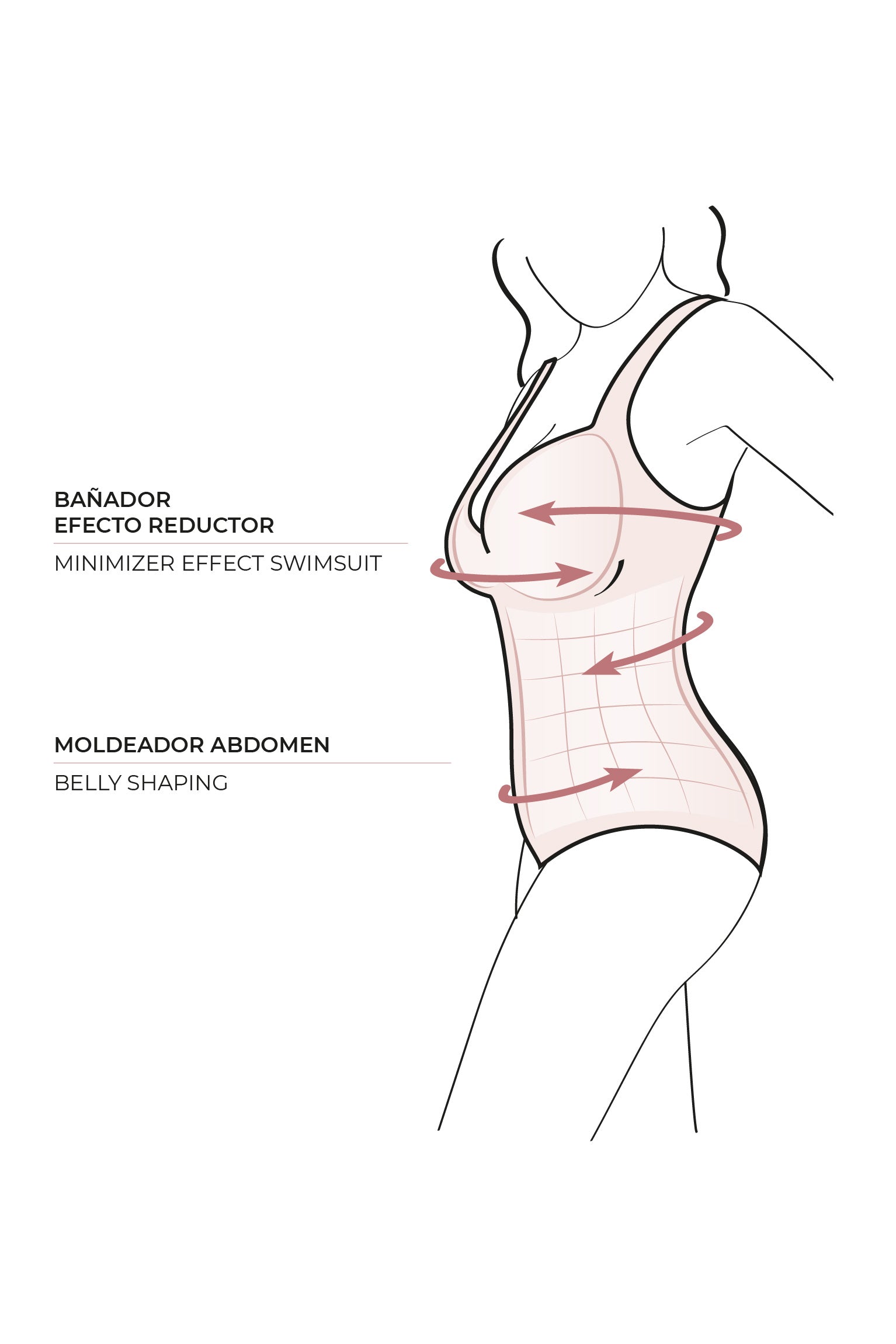 Maillot de bain galbant noir bonnet C